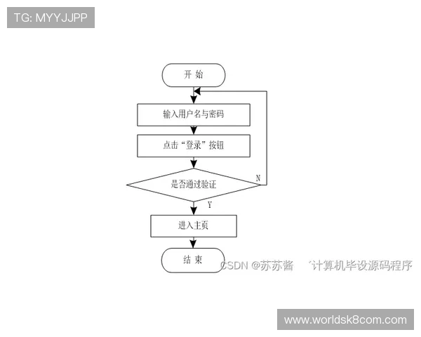 凯发中国官网安全可靠的注册流程与账号安全保障措施解析 凯发中国官网安全可靠的注册流程与账号安全保障措施解析