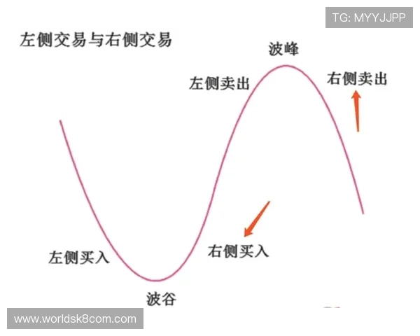 凯发怎么玩挣钱:详细攻略助你轻松实现收益目标 凯发怎么玩挣钱:详细攻略助你轻松实现收益目标